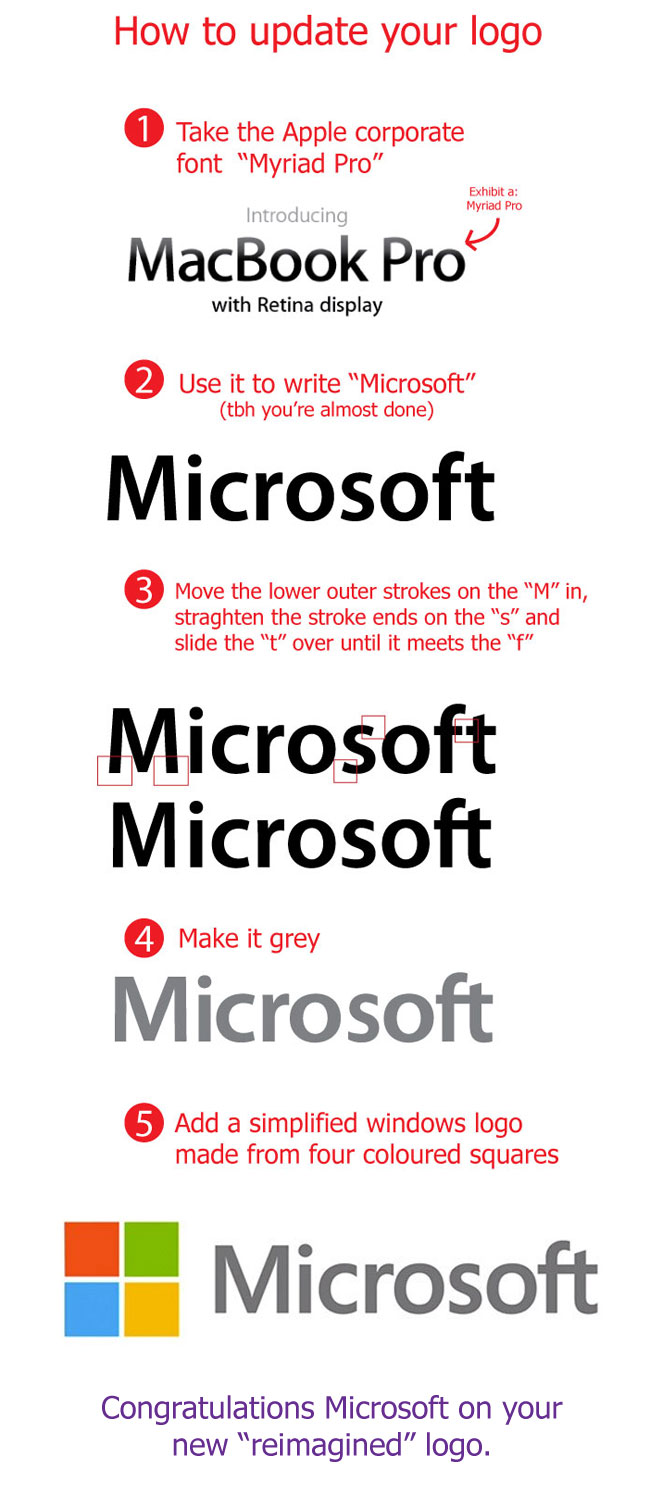 New-Microsoft-looks-like-Apple-corporate-font