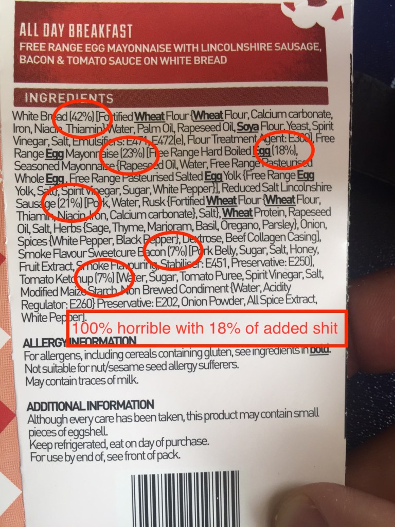 WH Smith Munch Sandwich - The ingredients 100% horrible with an added of 18% of total shit